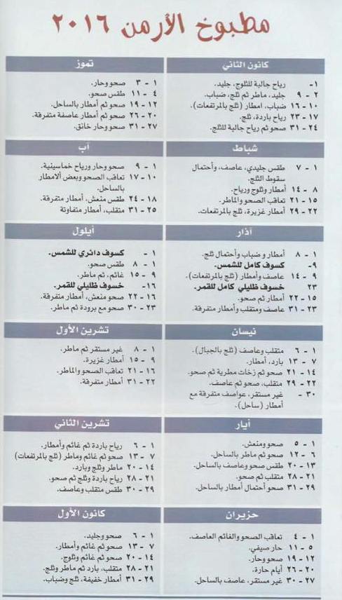 matboukh