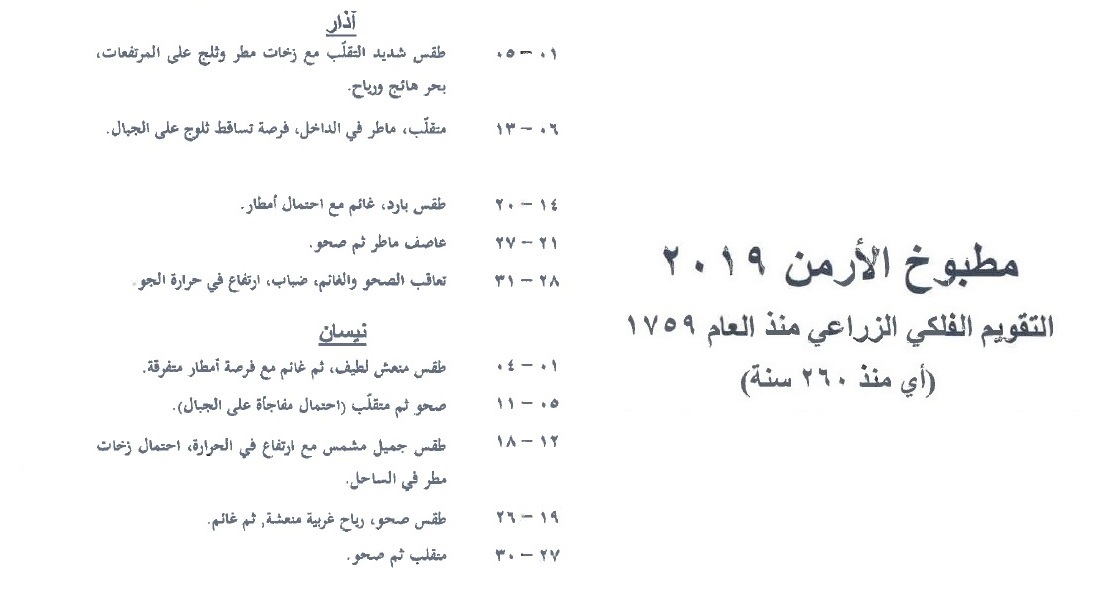شهري آذار ونيسان من مطبوخ الأرمن لعام 2019